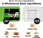 PetHonesty Digestive Probiotics Max Strength for Cats Supplement - Image 4