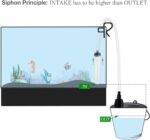 Laifoo 5ft Aquarium Siphon Vacuum Cleaner for Fish Tank - Image 3