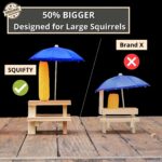 SQUIFTY Squirrel Feeder Picnic Table with Umbrella - Image 4