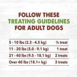 Waggin' Train Chicken Jerky for Dogs - Limited Ingredient - Image 4
