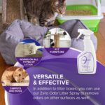 Zero Odor – Litter Odor Eliminator - Image 2