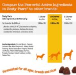 Zesty Paws Probiotics for Dogs - Digestive Enzymes for Gut Flora - Image 4